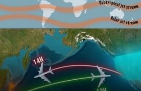 چرا پرواز رفت ژاپن به آمریکا سریع‌تر از برگشت است؟