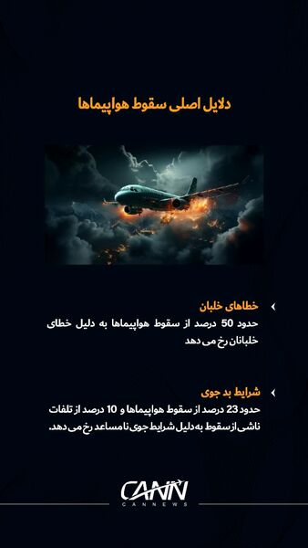 دلایل اصلی سقوط هواپیماها چیست؟