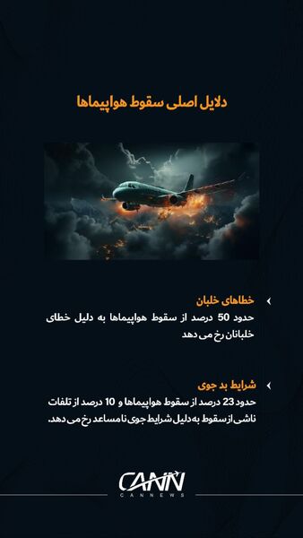 دلایل اصلی سقوط هواپیماها چیست؟