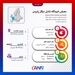 
فرودگاه پاریس در یک نگاه