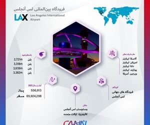 فرودگاه لس‌آنجلس در یک نگاه 